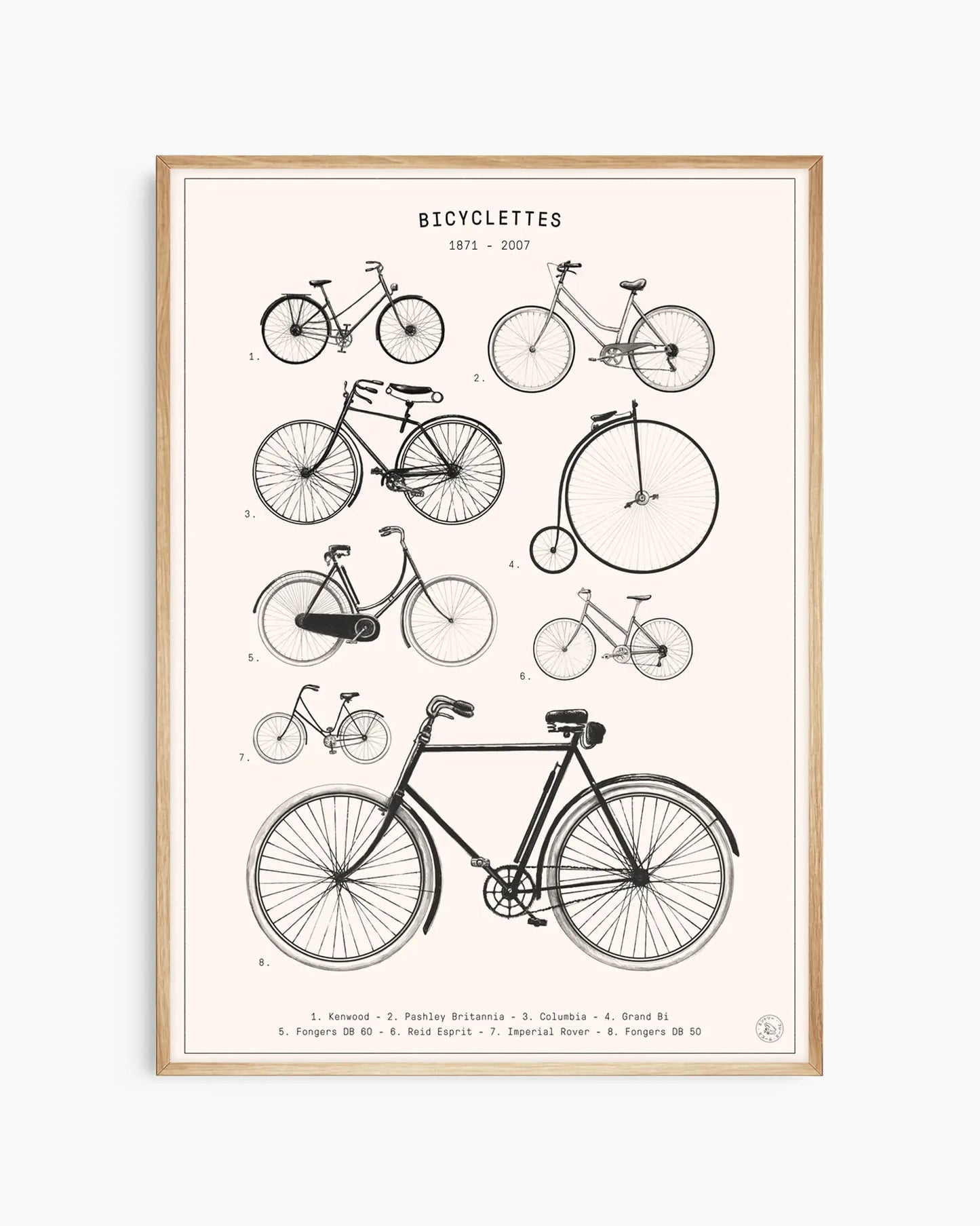 Poster of bicycle illustrations with a oak frame on a white background