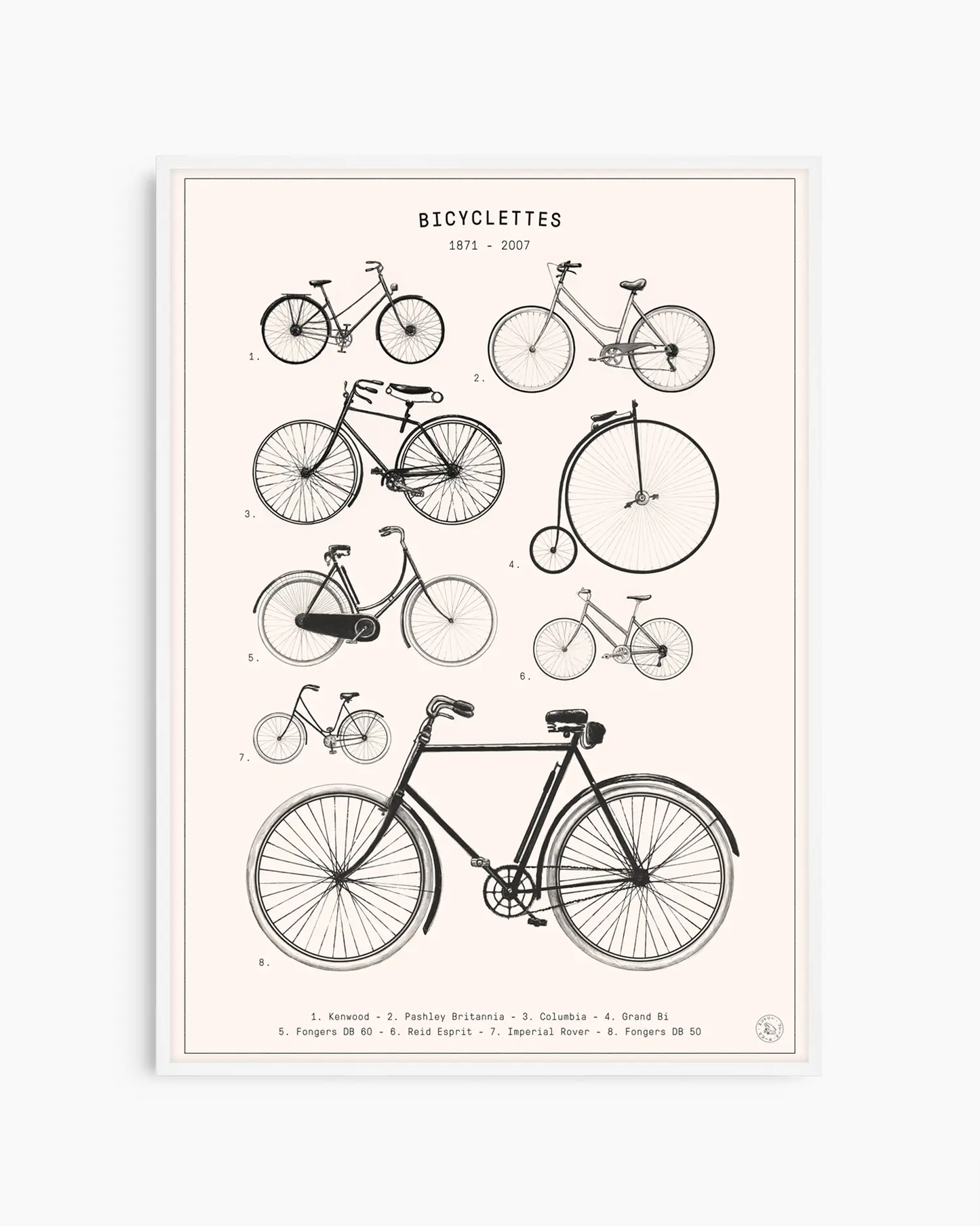 Poster of bicycle illustrations with a white frame on a white background