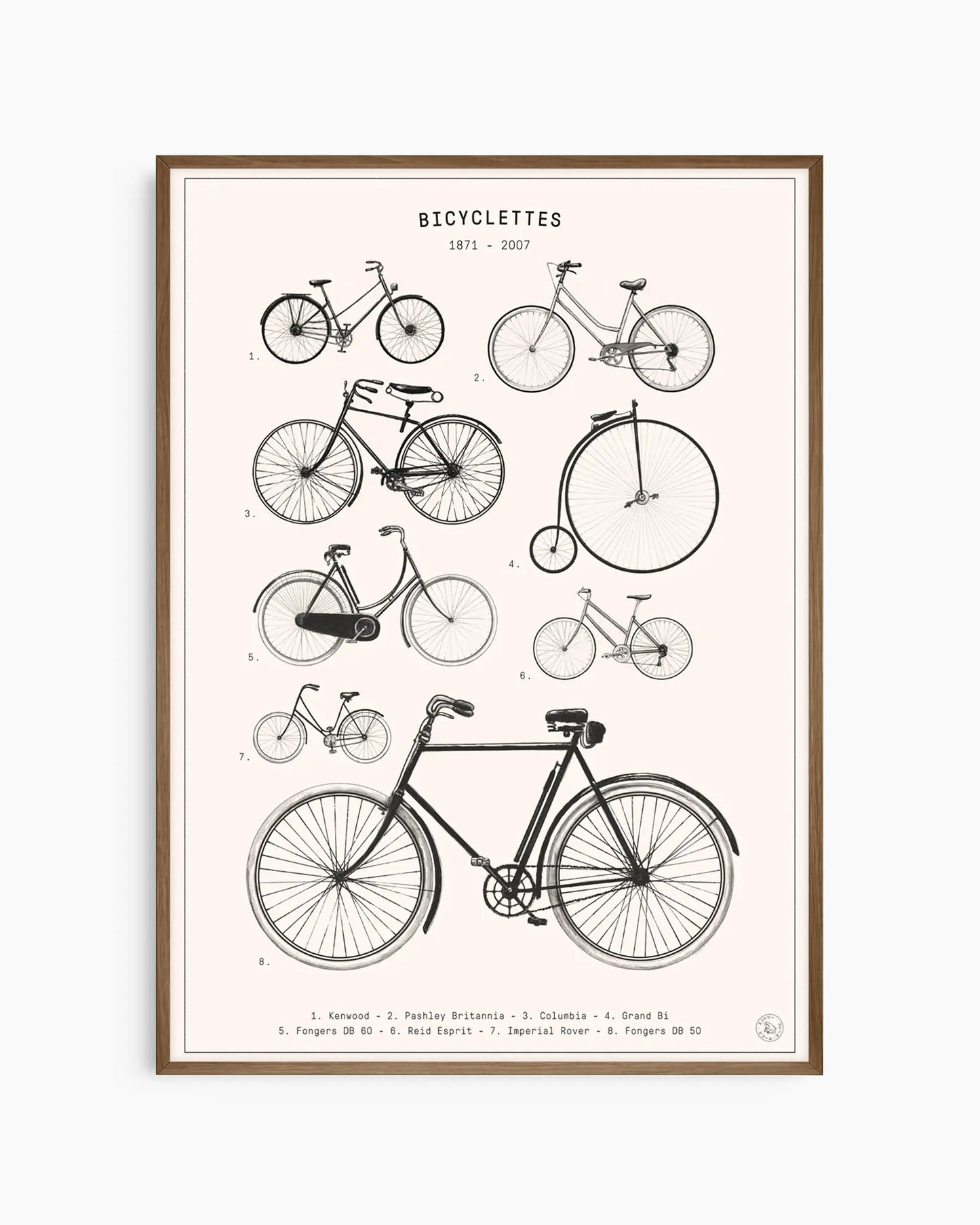 Poster of bicycle illustrations with a dark oak frame on a white background