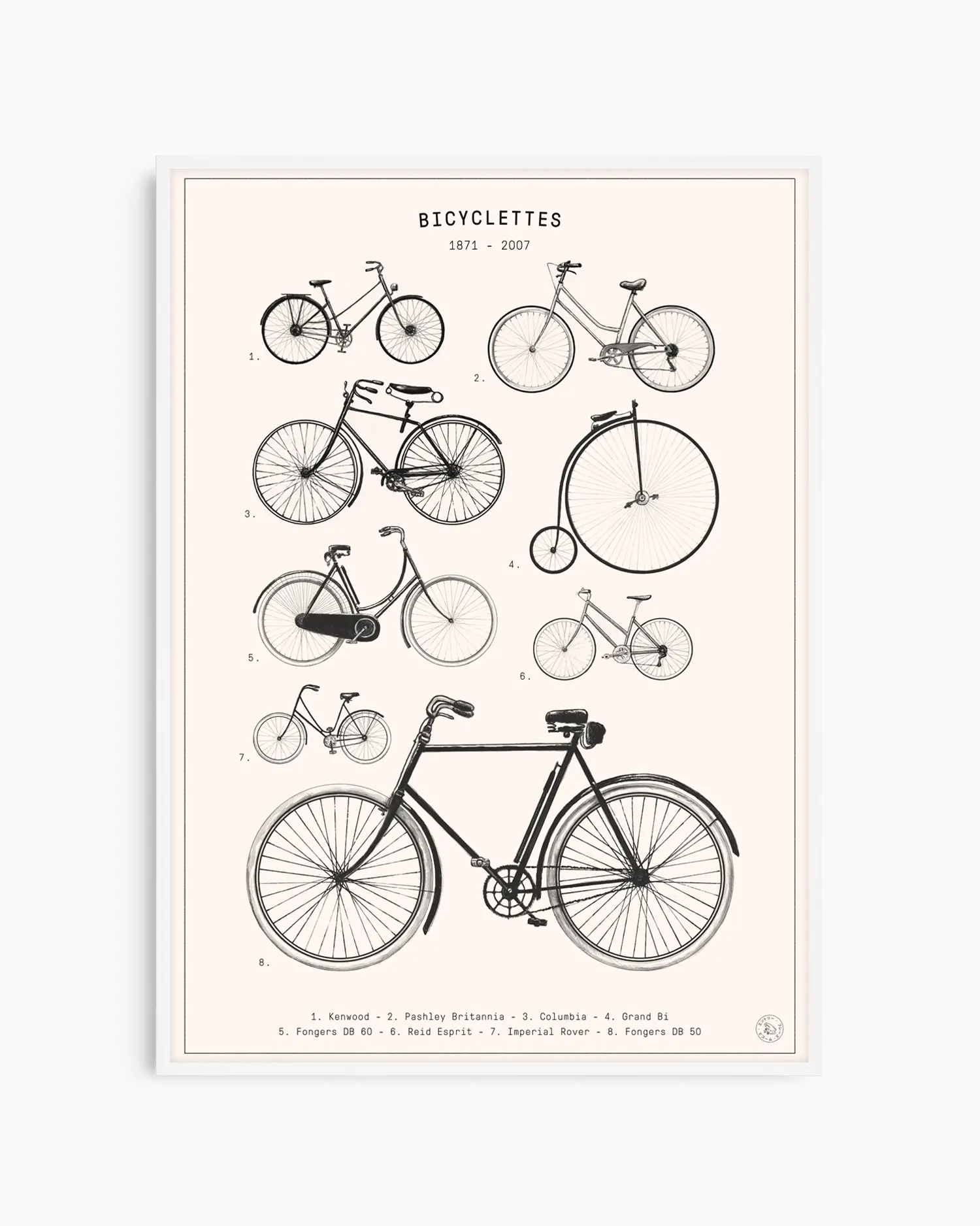 Poster of bicycle illustrations with a white frame on a white background