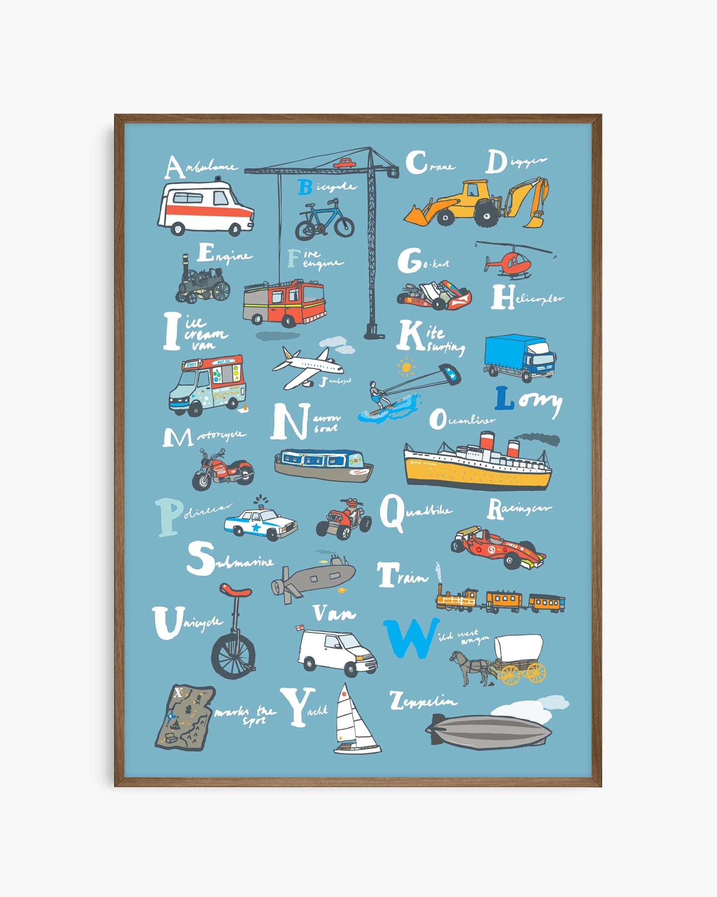 Children's poster with alphabet letters and corresponding illustrations of vehicles on a blue background.