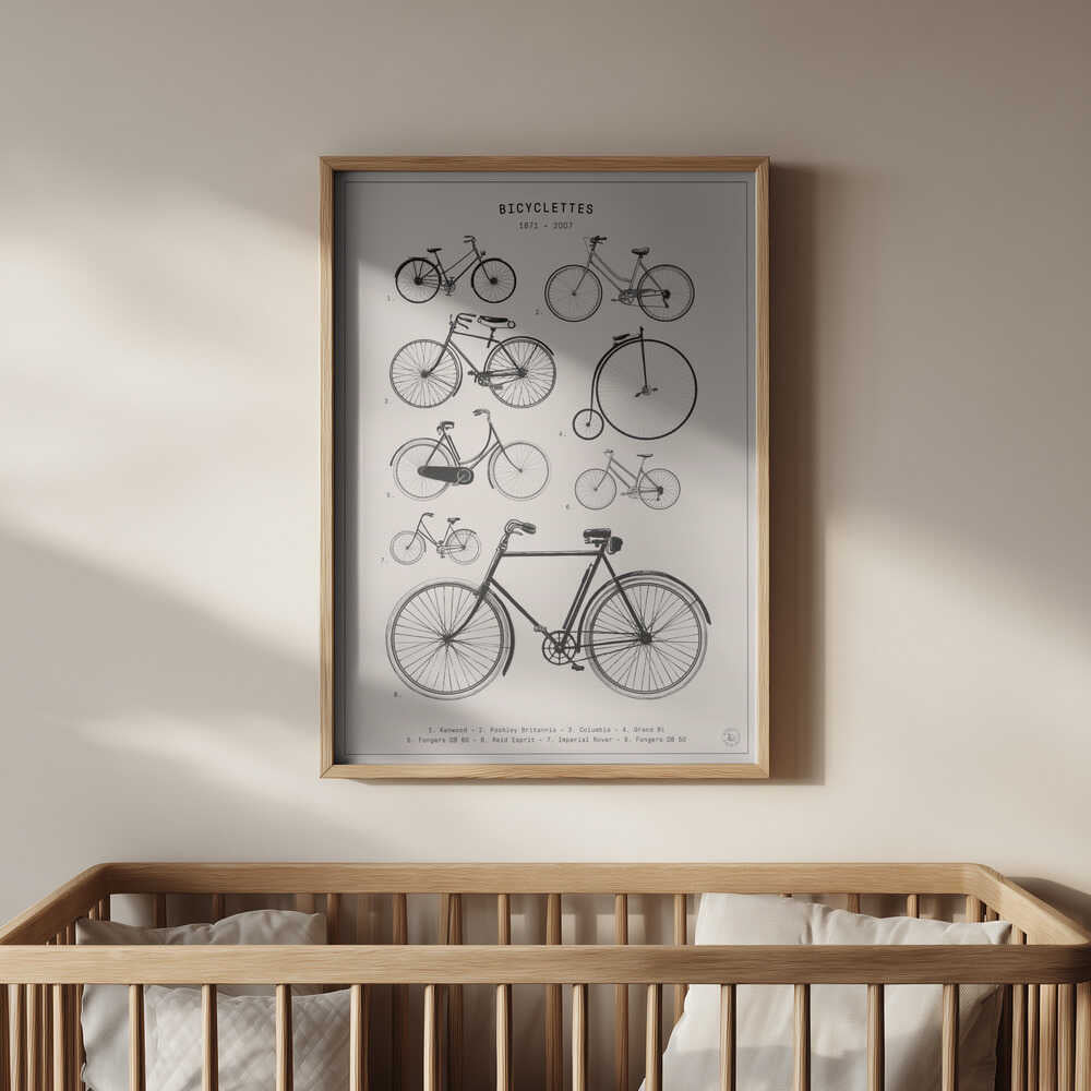 Bicyclettes Affiche